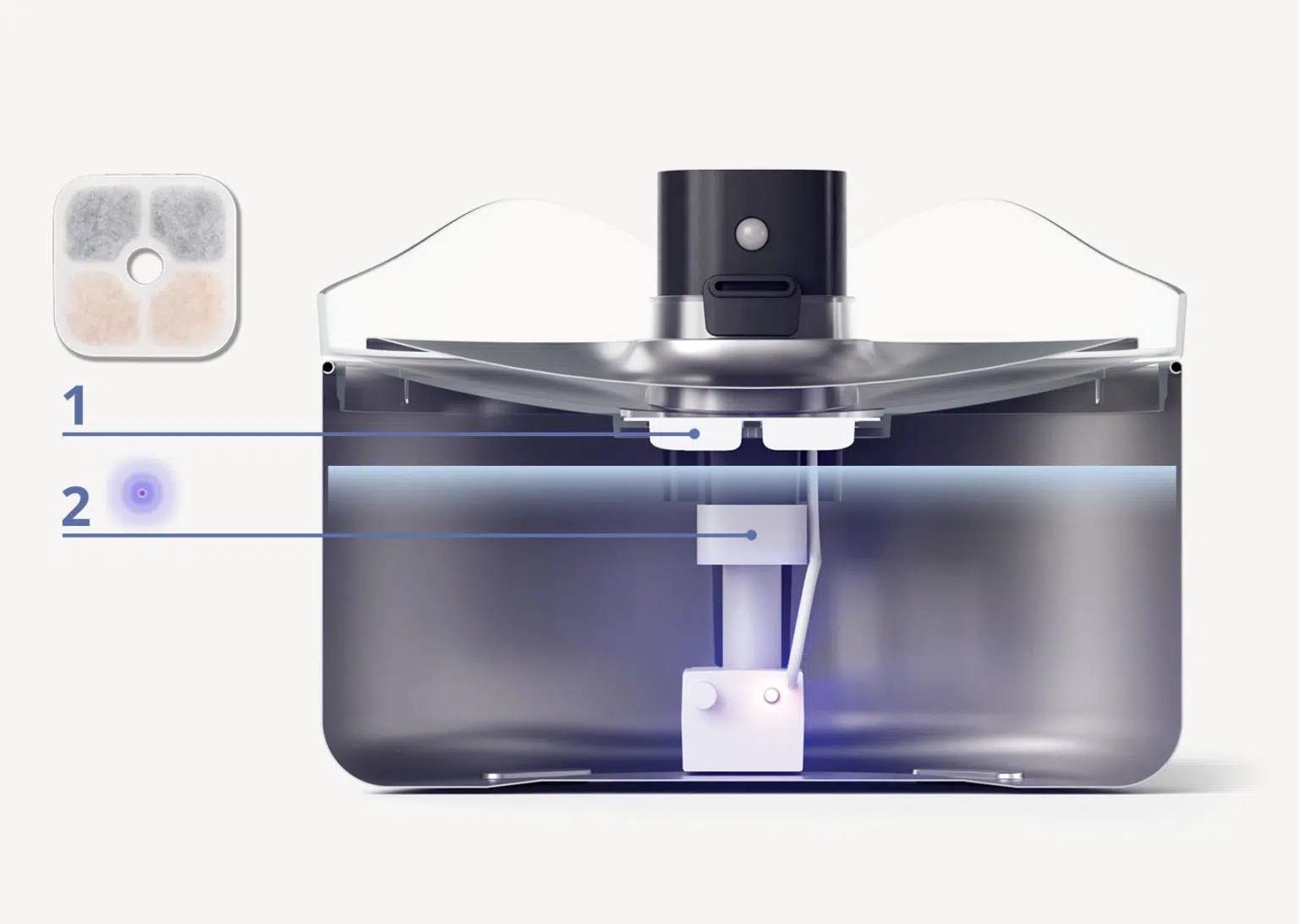 filtration plus UV-C water clarification