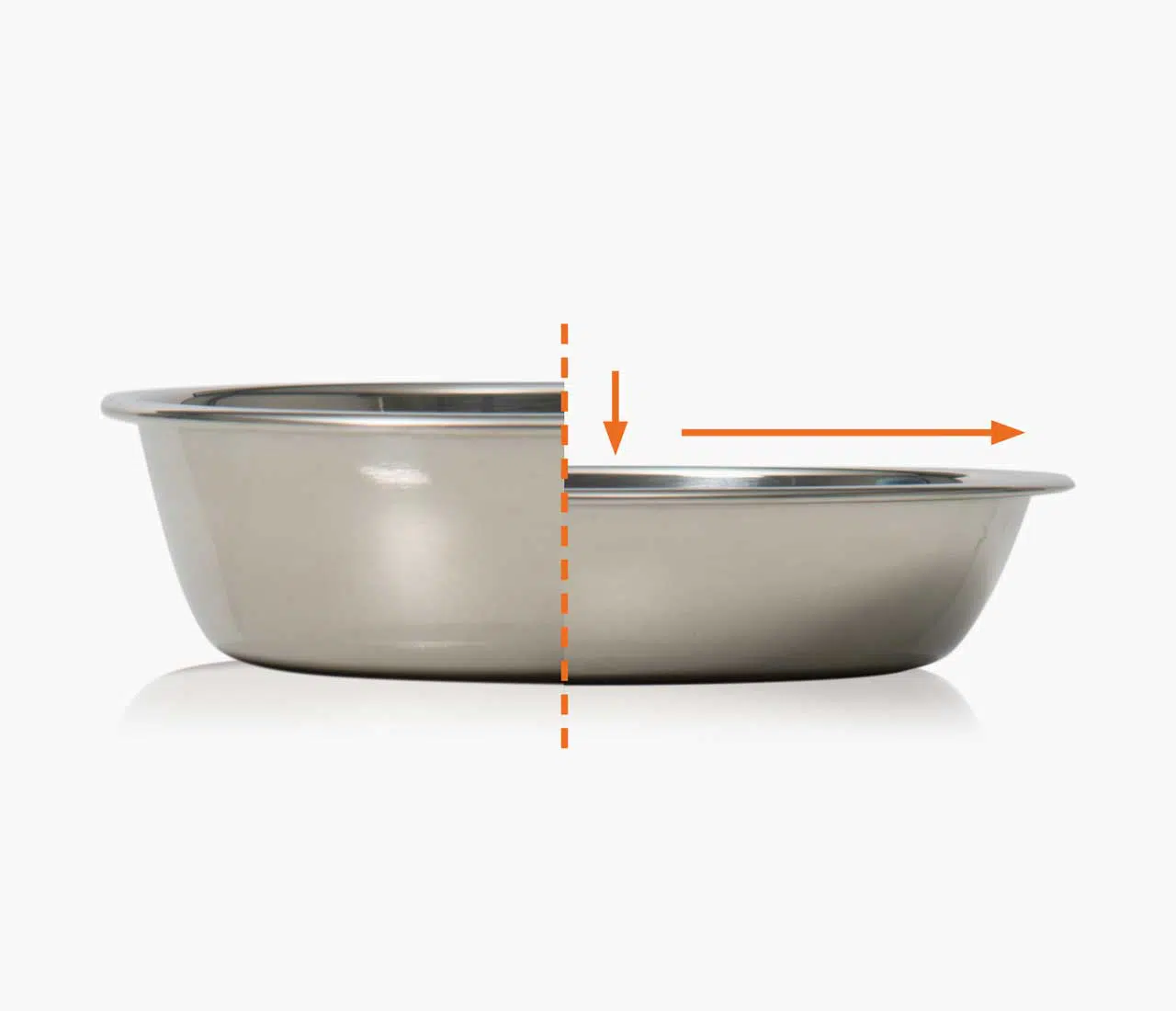 Ideal cat feeding dish
